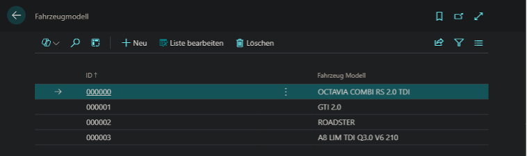 Auswahl Fahrzeugmodell